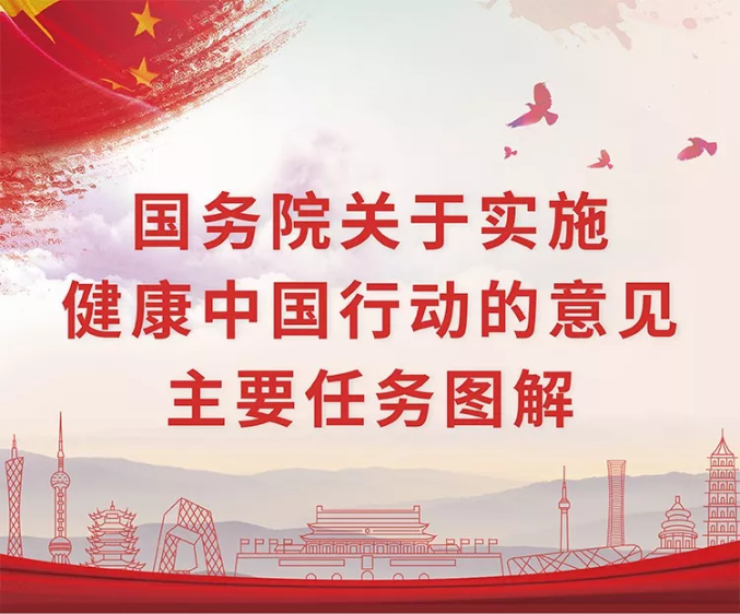 一图读懂:国务院关于实施健康中国行动的意见主要任务图解